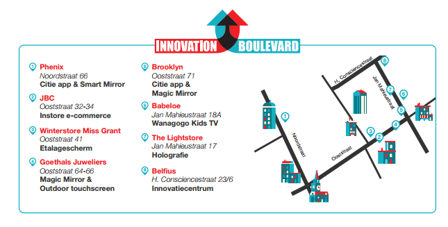 Innovation Boulevard Roeselare